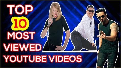 Most Viewed Videos